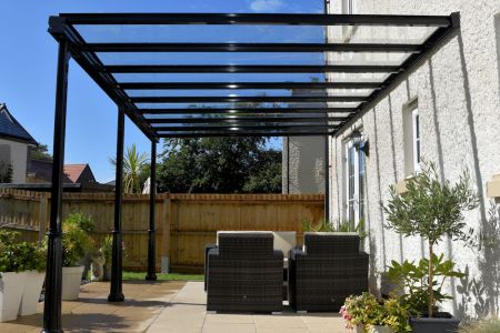 What Space Is Required Around the Canopy?